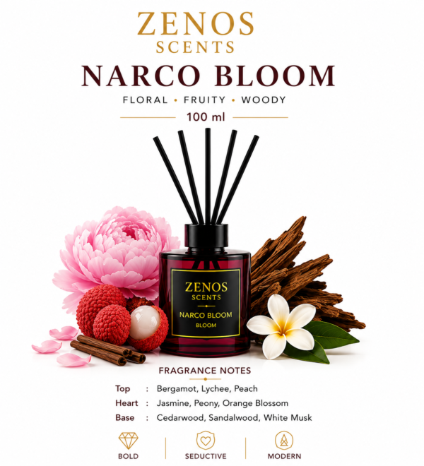 NARCO BLOOM
